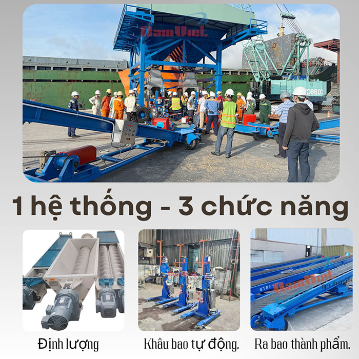 dây chuyền đóng bao bì