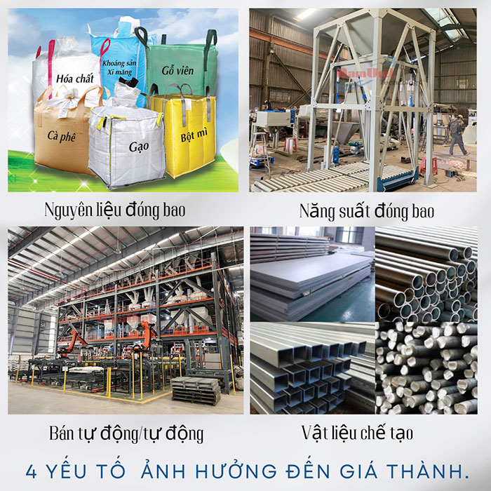 Các yếu tố ảnh hưởng đến giá thành máy đóng bao.