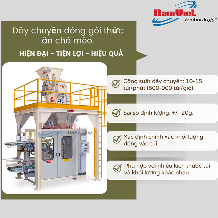 Dây chuyền đóng gói thức ăn chó mèo 900 túi mỗi giờ.