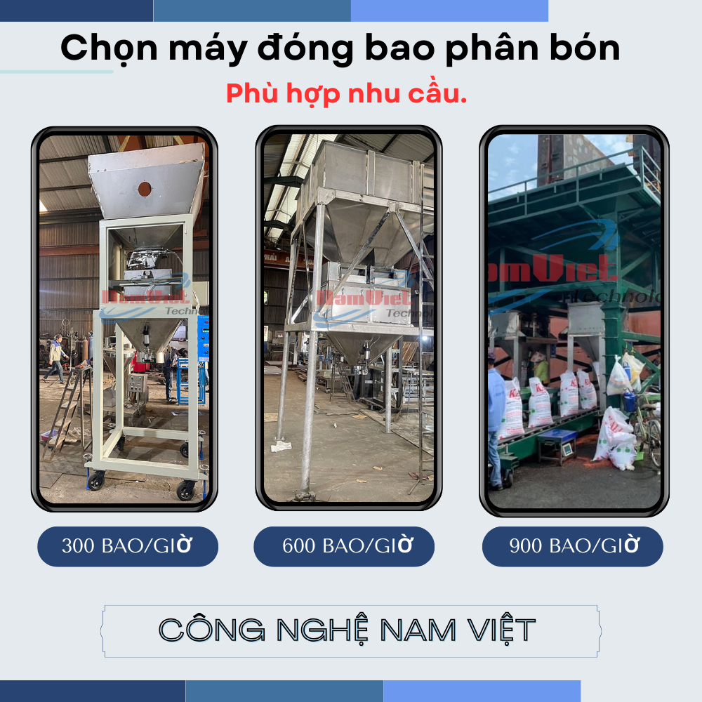 Lựa chọn m&aacute;y đ&oacute;ng bao ph&acirc;n b&oacute;n theo c&ocirc;ng suất.