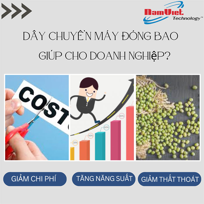 M&aacute;y đ&oacute;ng bao b&igrave; gi&uacute;p doanh nghiệp tối ưu chi ph&iacute; như thế n&agrave;o?