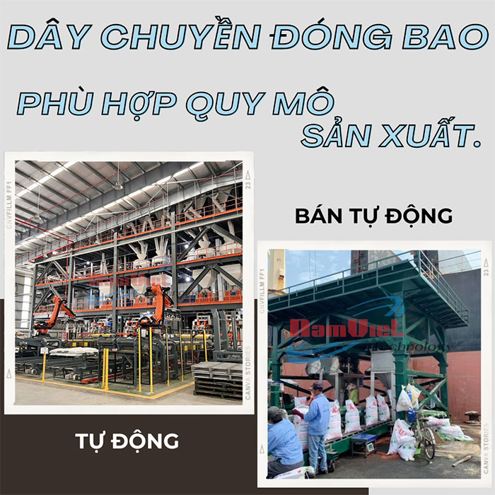 hệ thống đóng bao phù hợp cho quy mô sản xuất